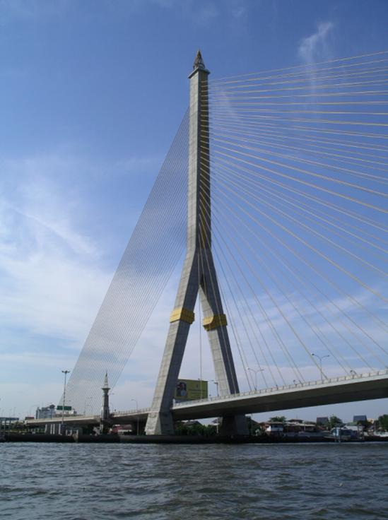 С-Петербург-Бангкок-Ко Тао–Ко Самуи. Март 2009 (1ч. БКК) С-Петербург-Бангкок-Ко Тао–Ко Самуи. Март 2009 (1ч. БКК)