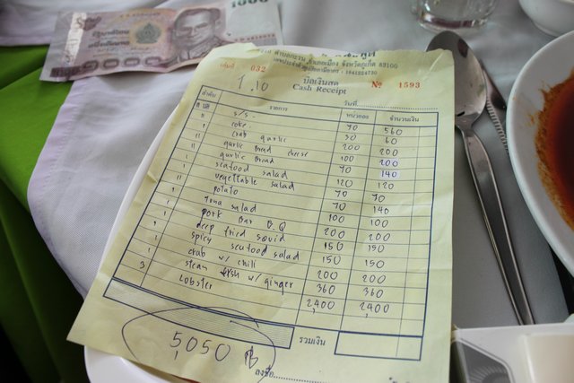 Сочинение. Как я провел лето, нет зиму, нет отпуск. Пукет и