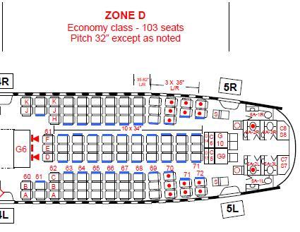 Thai Airways из Москвы в Бангкок