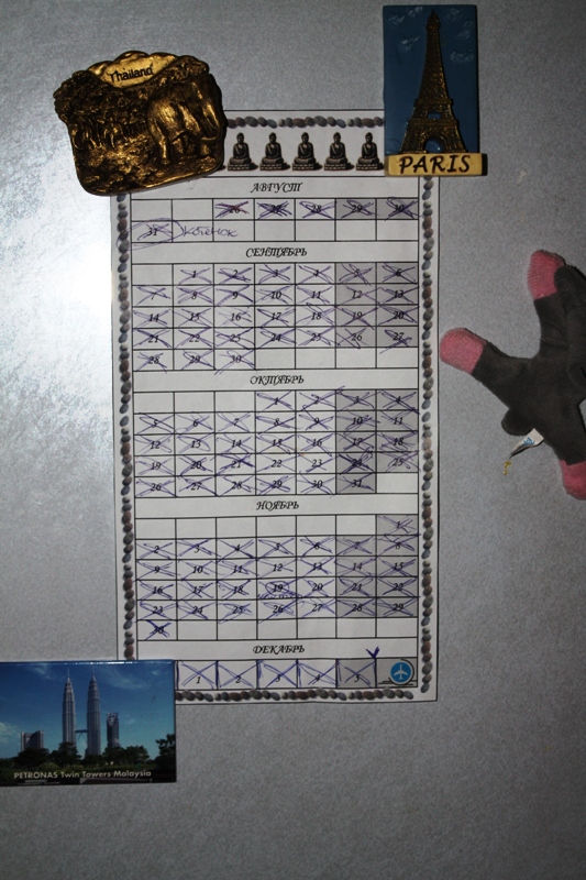 ПТТ-Чанг-БКК (+ немного фото из прошлых поездок) ПТТ-Чанг-БКК (+ немного фото из прошлых поездок)