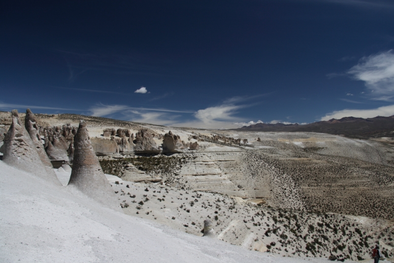 Перуанские хроники