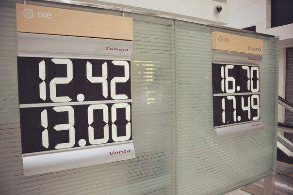 Большое путешествие от Атлантического до Тихого океана (мнооого фото)