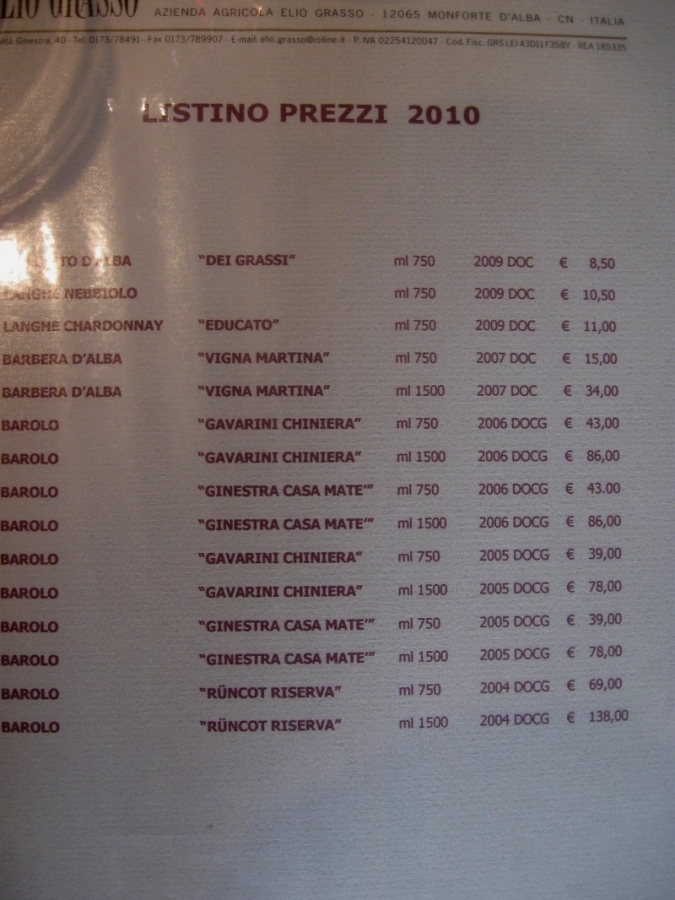 Италия-Франция-Бельгия с ребенком сентябрь 2010.