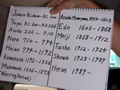 Japanese historical periods Japanese historical periods